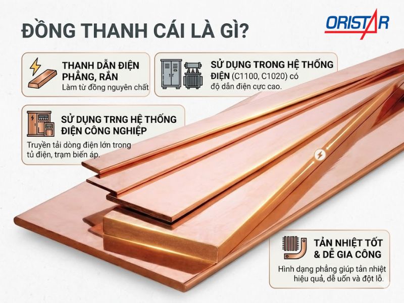 Đồng thanh cái là gì?